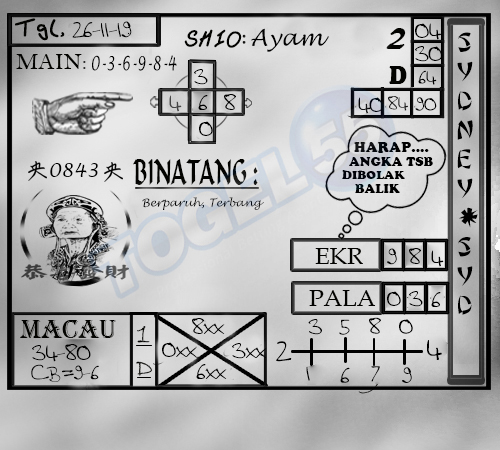 togel hk